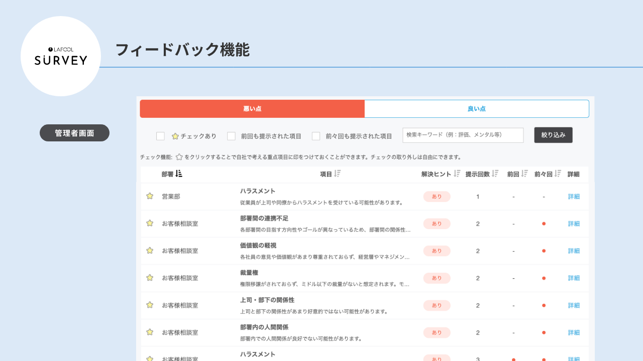 フィードバック機能