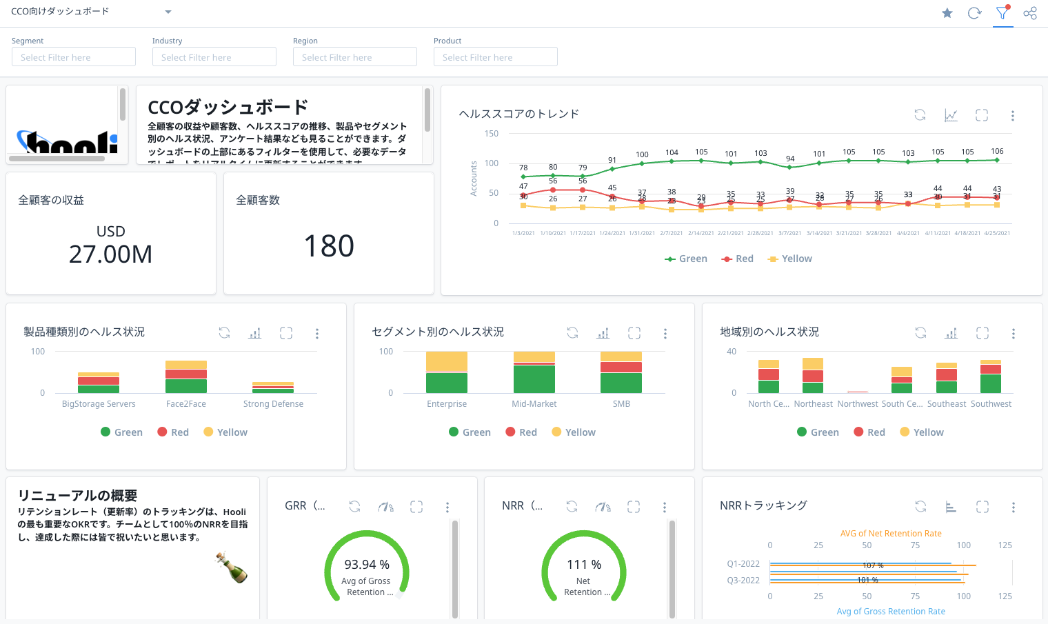 ダッシュボード