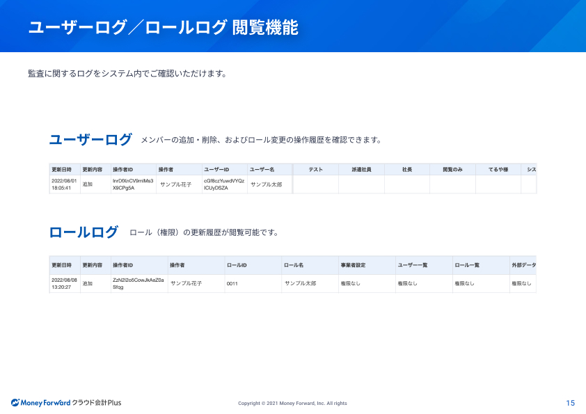 ユーザーログ／ロールログ 閲覧機能