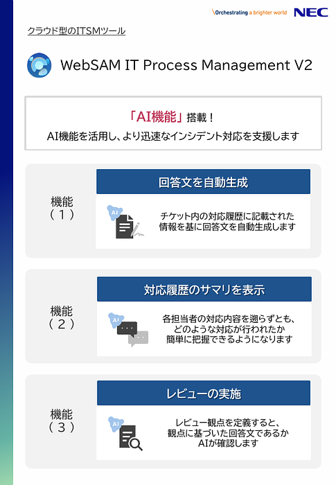 資料: WebSAM IT Process Management V2_AIリリース情報