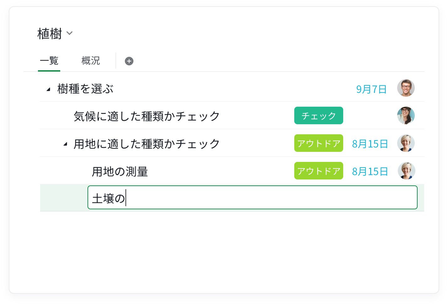 無限の階層リスト：大きな夢は、小さな一歩から始めましょう