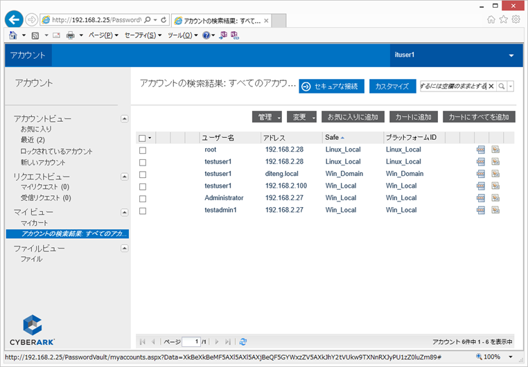 CyberArk Privileged Access Manager