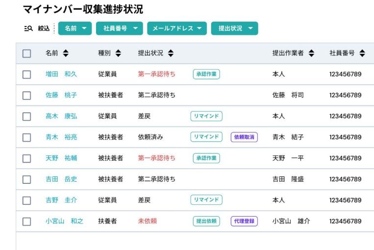 マイナンバー収集進捗確認画面