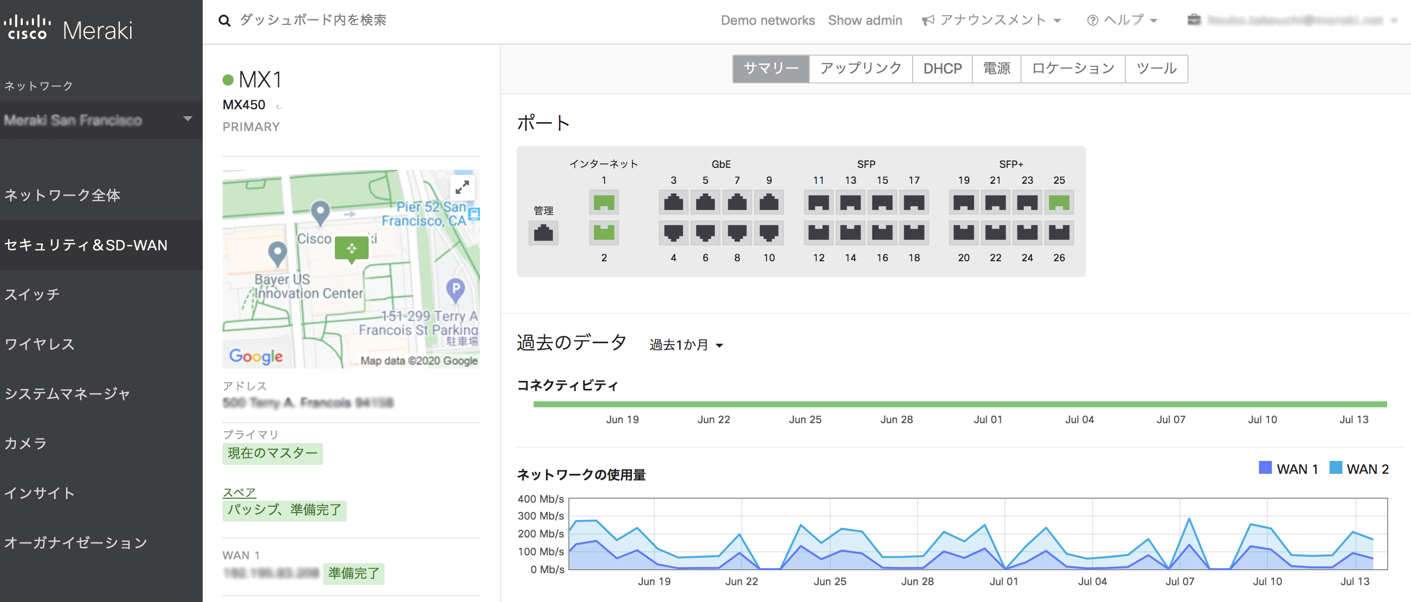 ダッシュボード