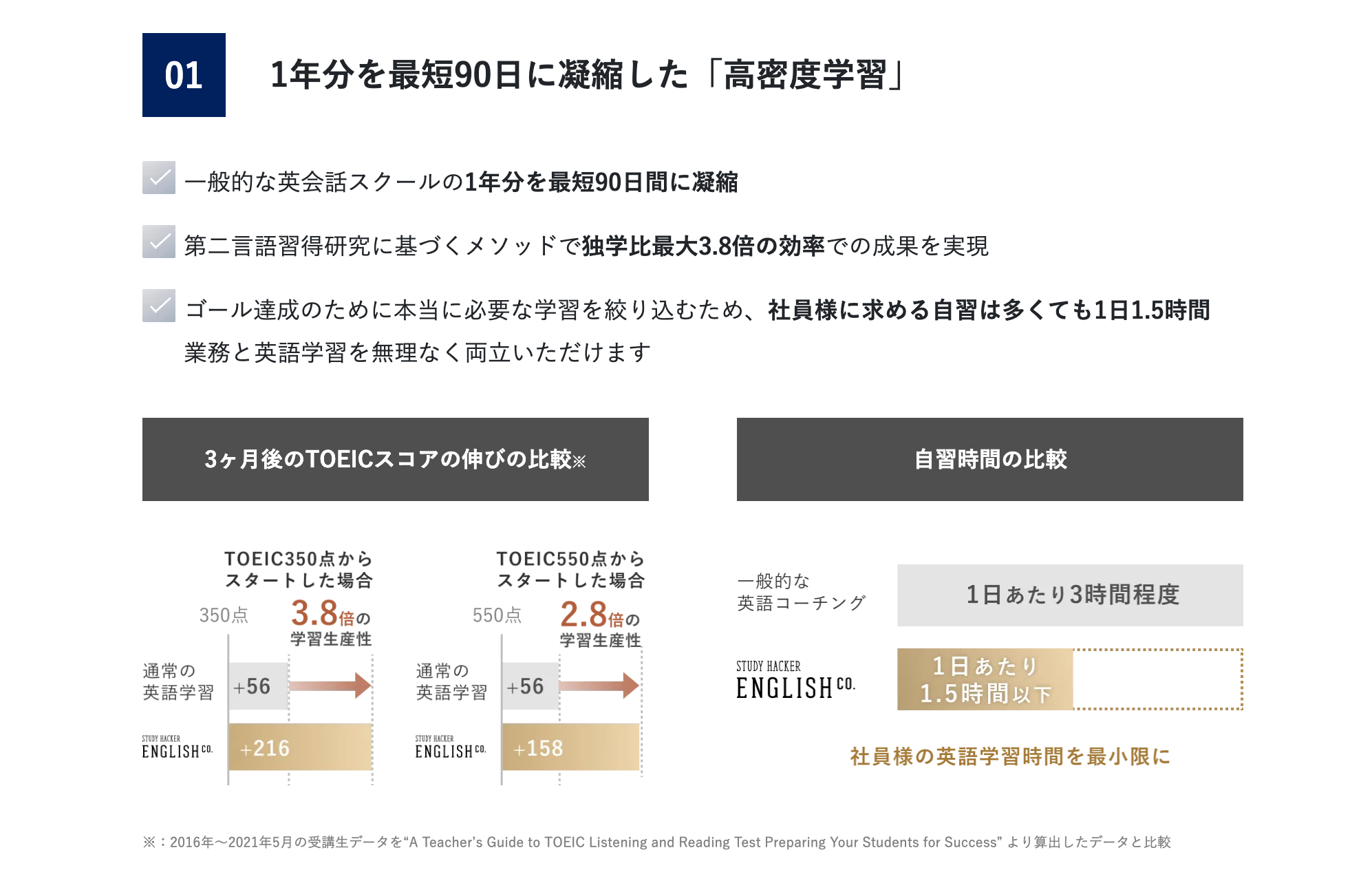 選ばれる理由①