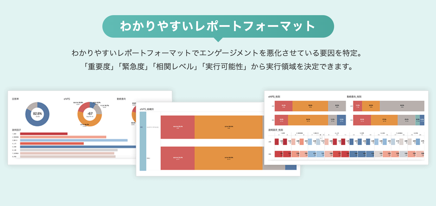 わかりやすいレポートフォーマット