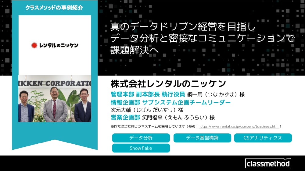 資料: 株式会社レンタルのニッケン様導入事例