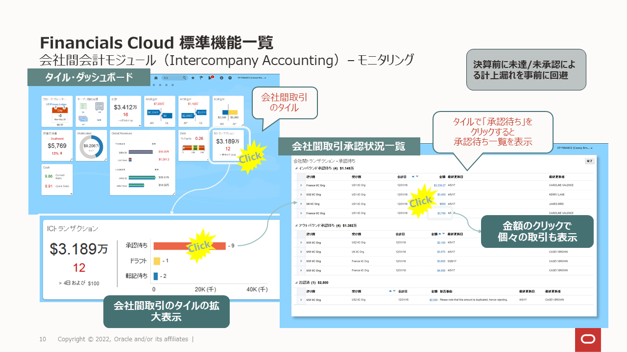 Financials Cloud 標準機能①