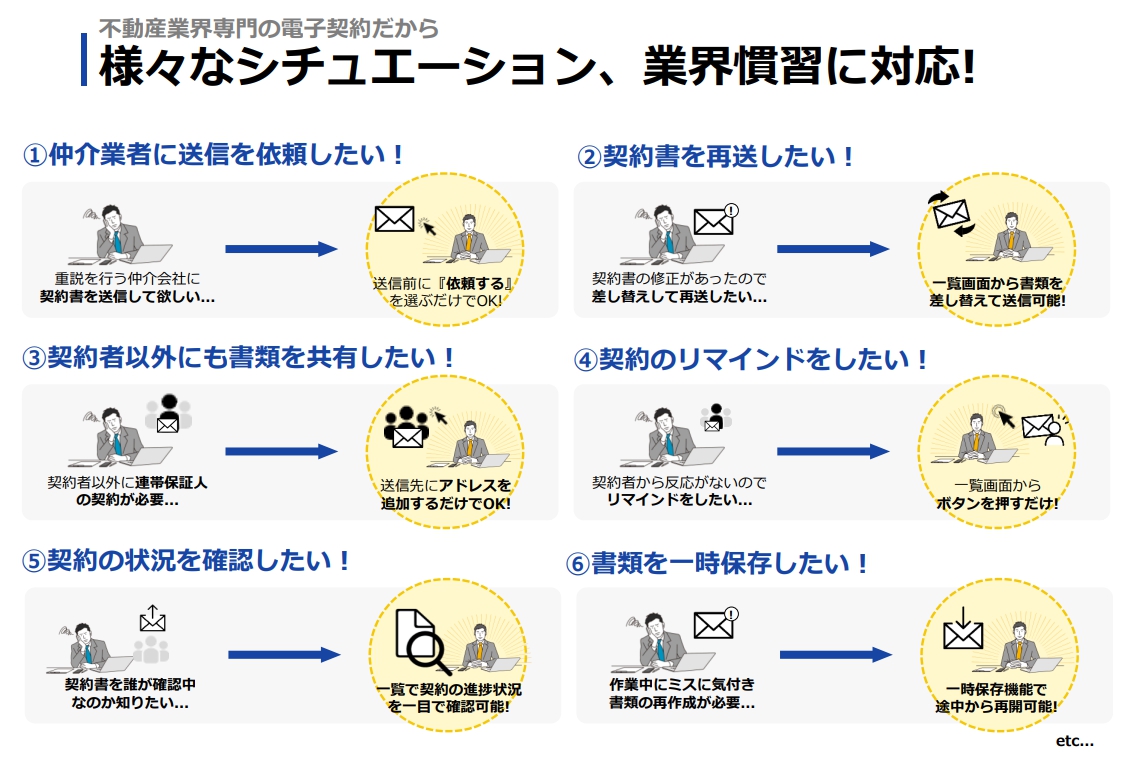 いえらぶサイン