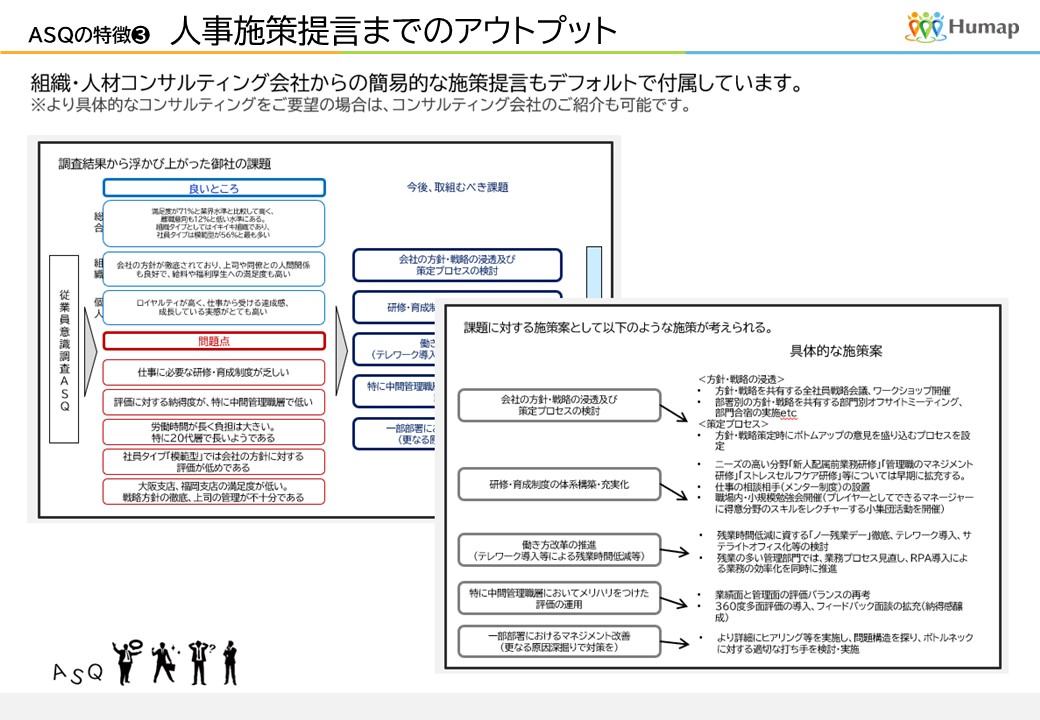 人事施策提言のアウトプット