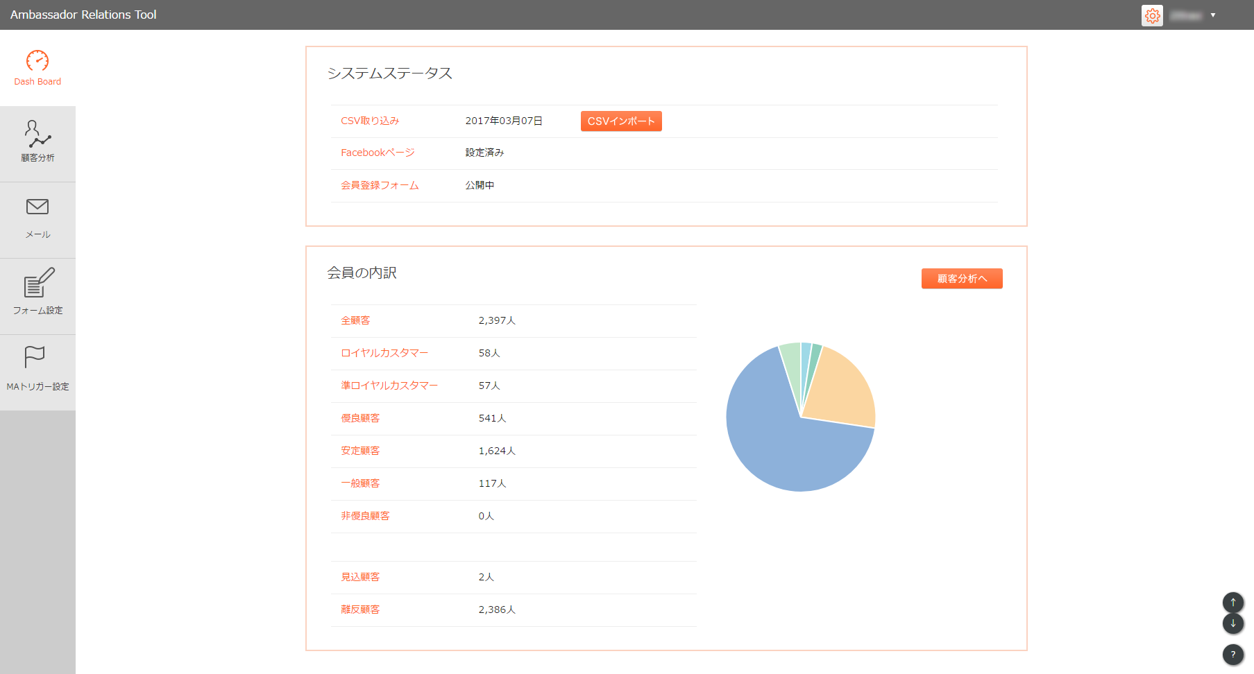 Ambassador Relations Tool