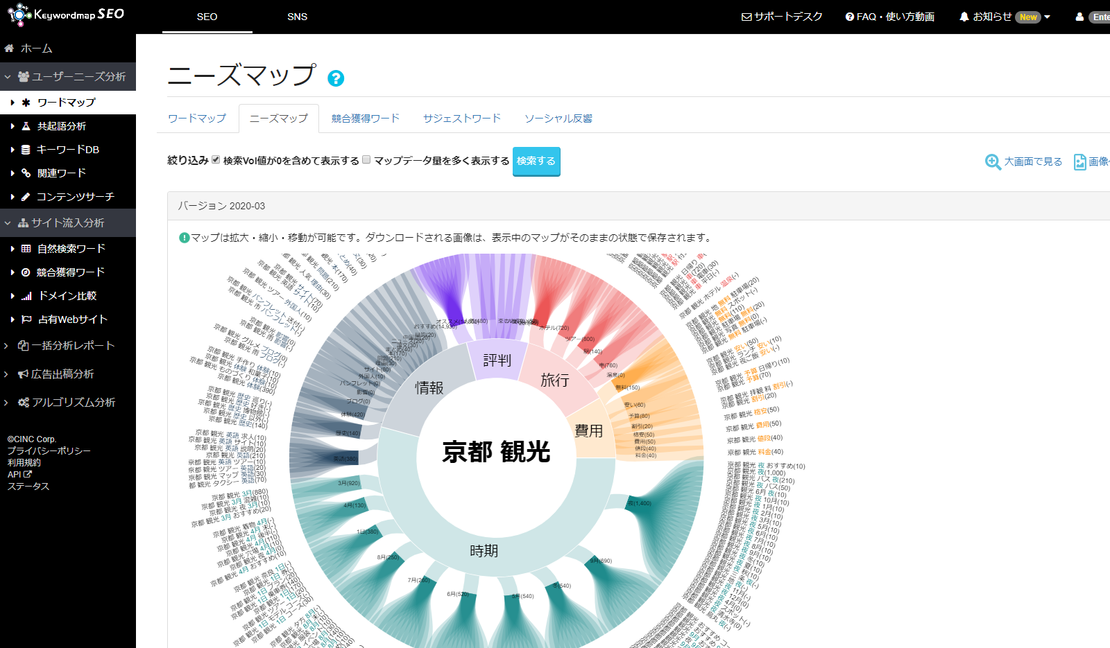 Keywordmap（キーワードマップ）