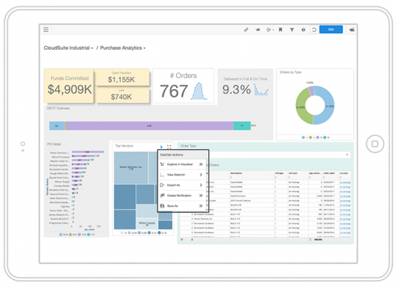 CloudSuite™ Industrial : BI 会計管理