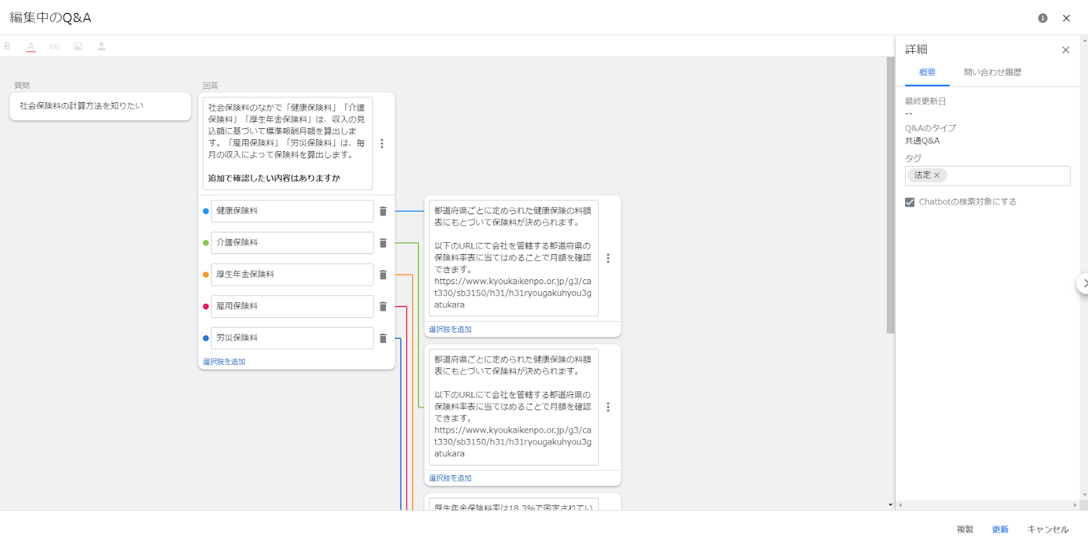 FAQはノーコードで簡単登録