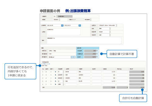 複数行の入力フォーム