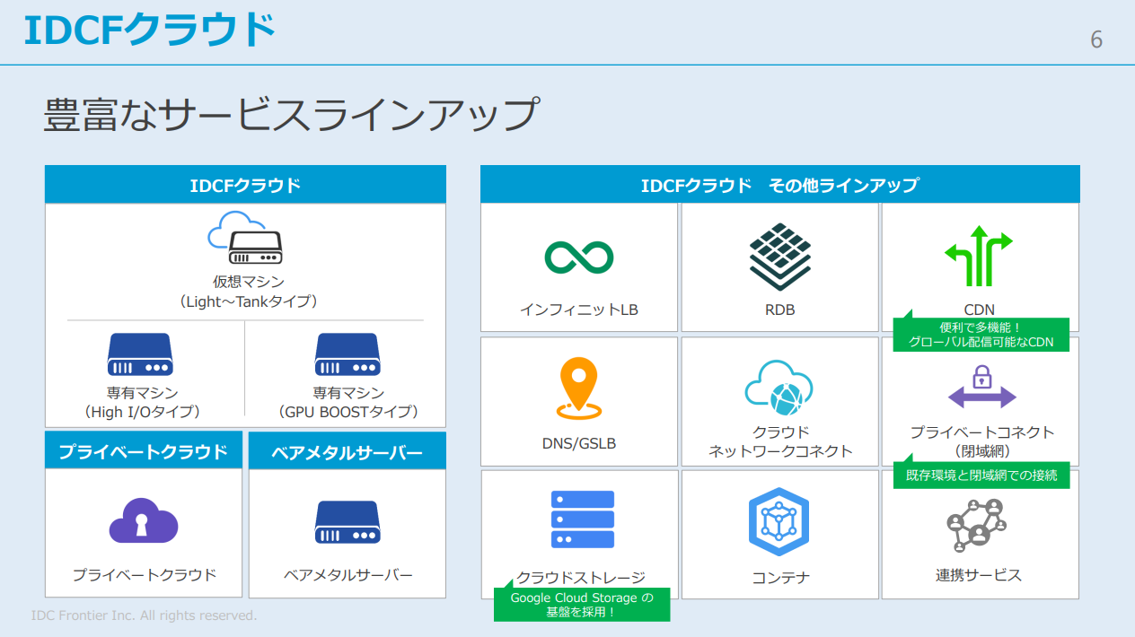 豊富なサービスラインナップ