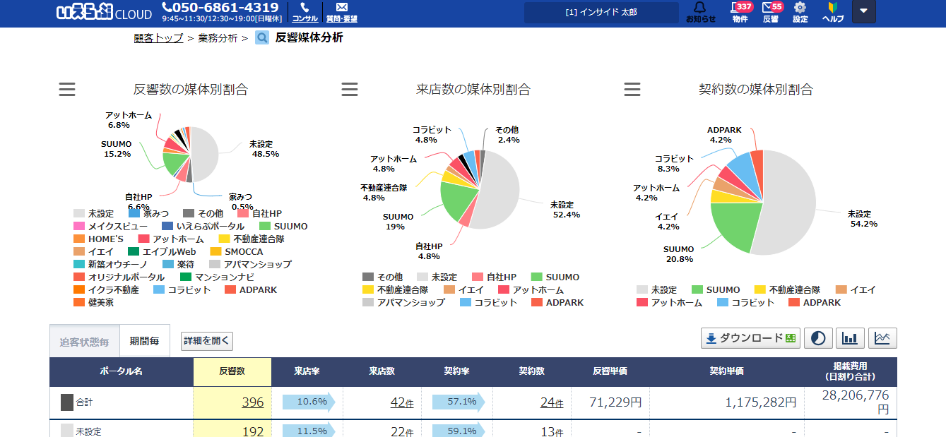 いえらぶ顧客管理システム