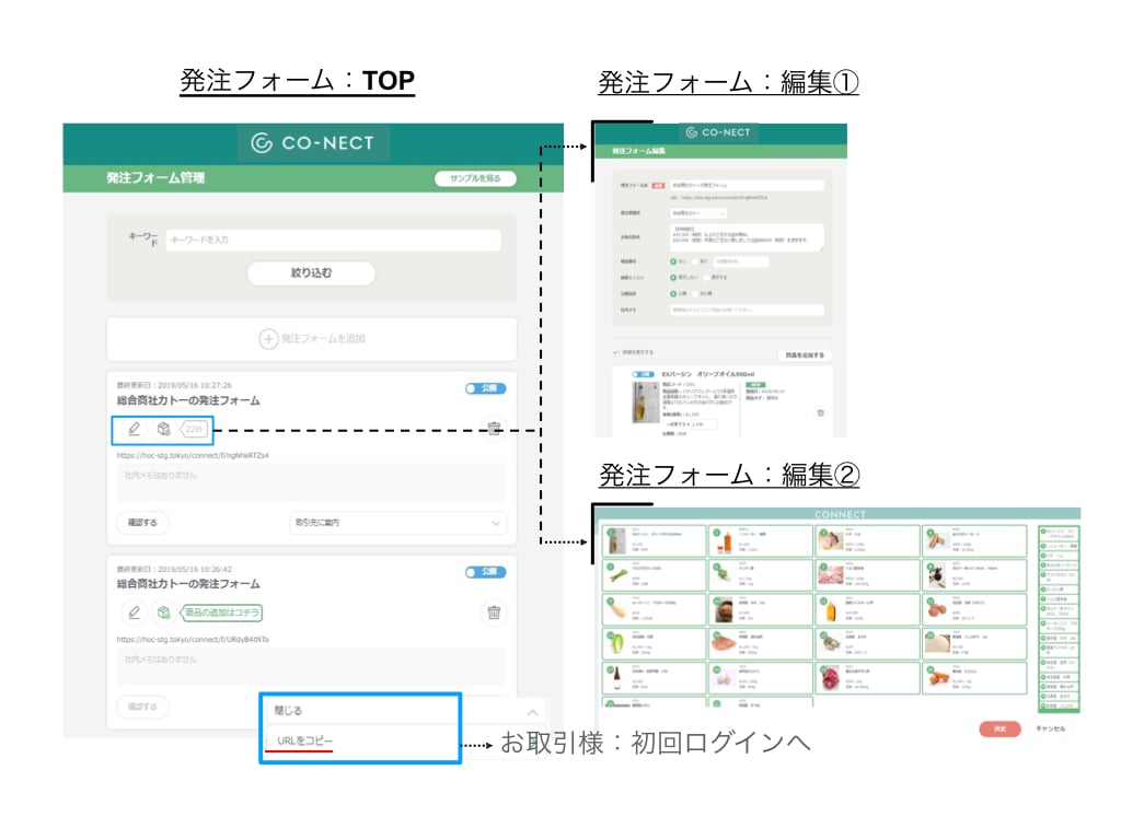 見やすい発注フォーム