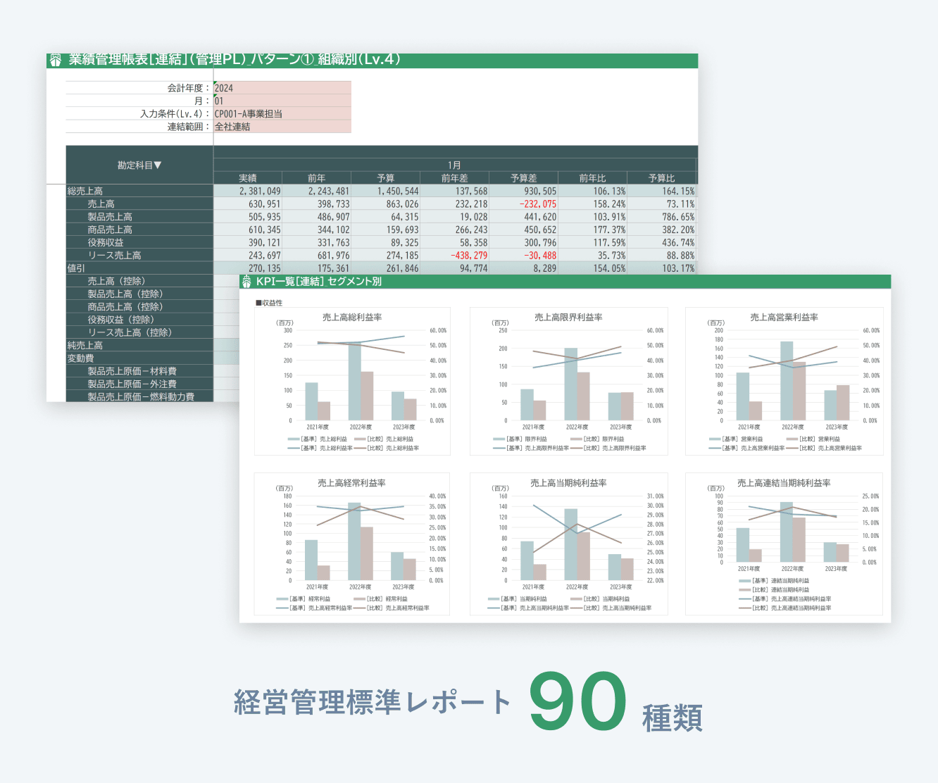 経営管理標準レポート（90種類）