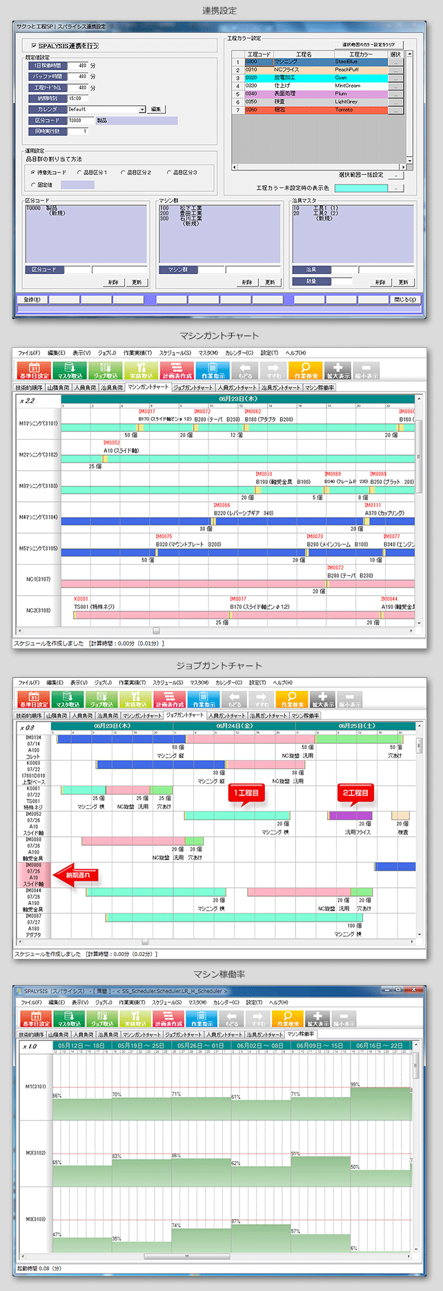 サクっと工程SP