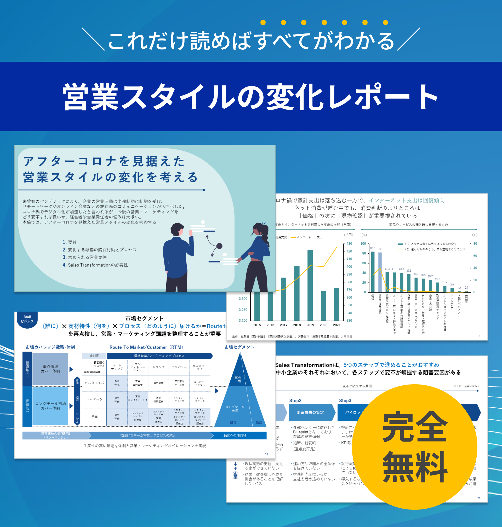 ビジネスレポート「アフターコロナを見据えた営業スタイルの変化を考える」のロゴ