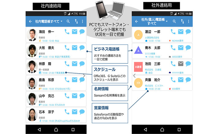 ProgOffice Enterprise