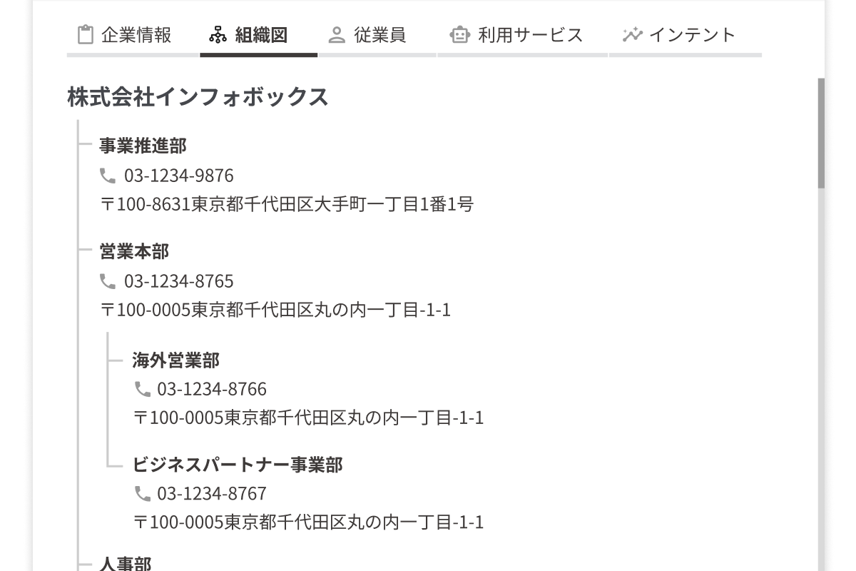 アプローチ対象企業を絞り込み 部署直通番号でコンタクト