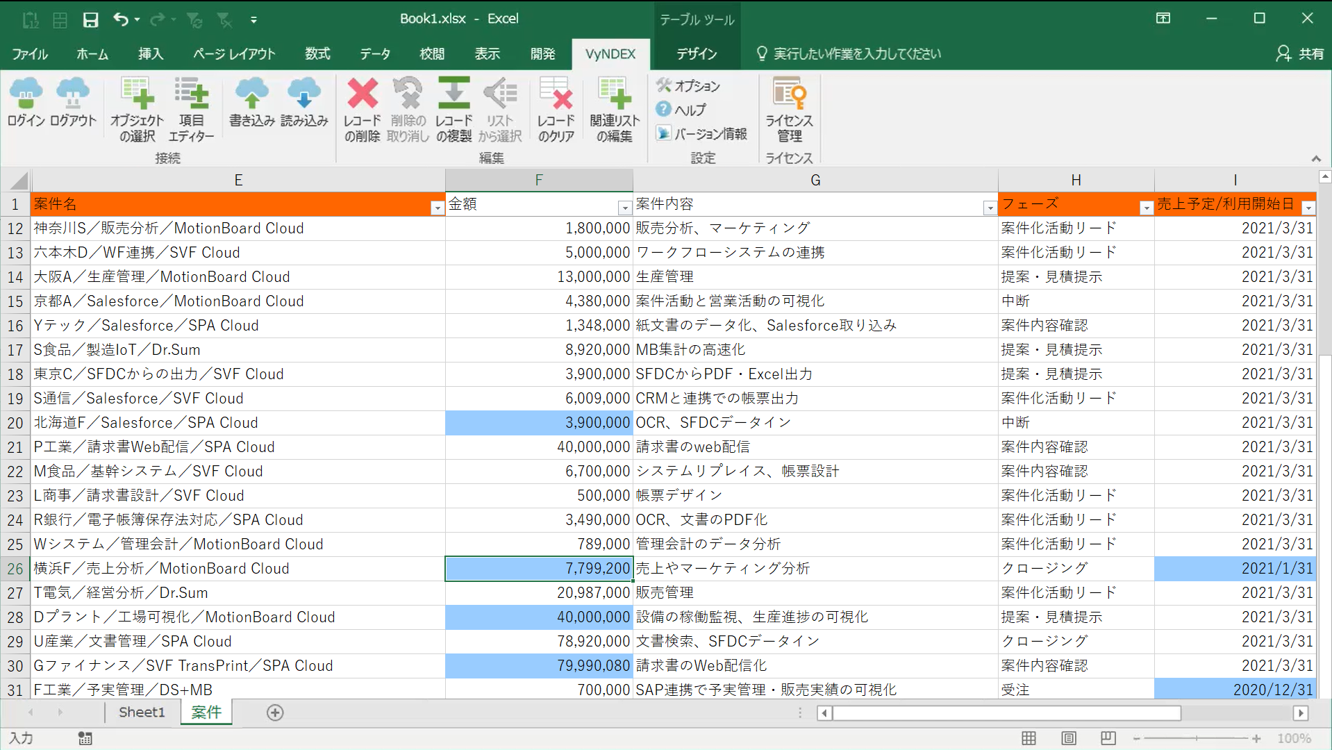 VyNDEXなら3STEPでデータ更新作業が完了！