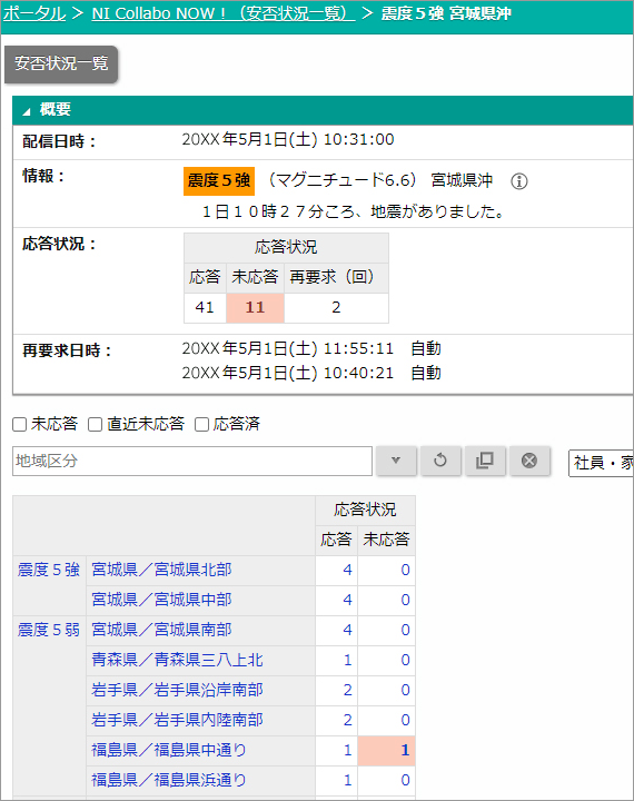 災害時にはスマホに安否確認を自動配信