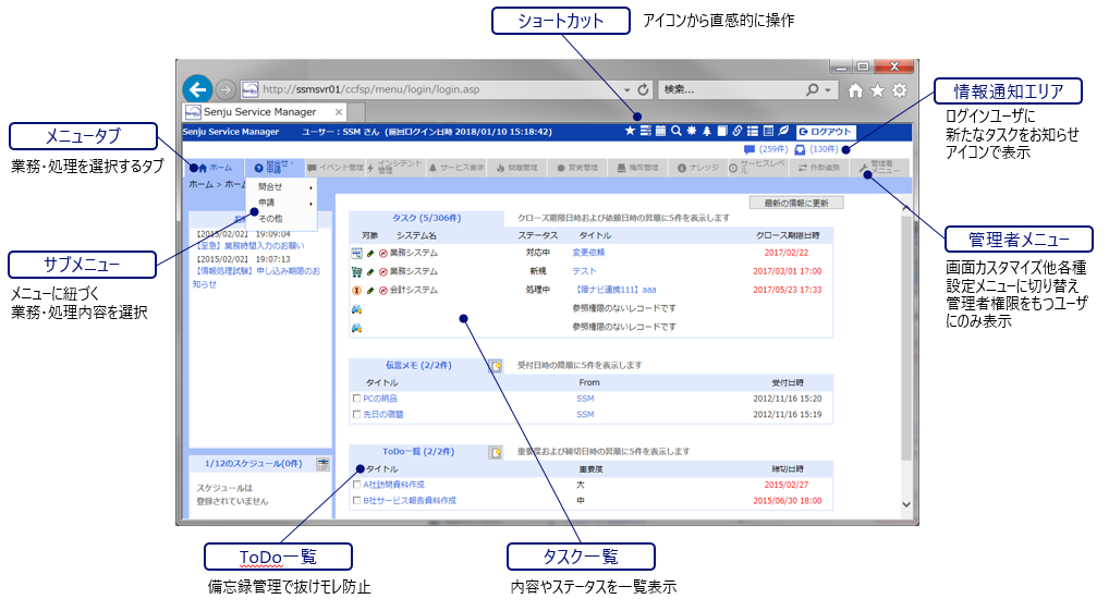 ホーム画面