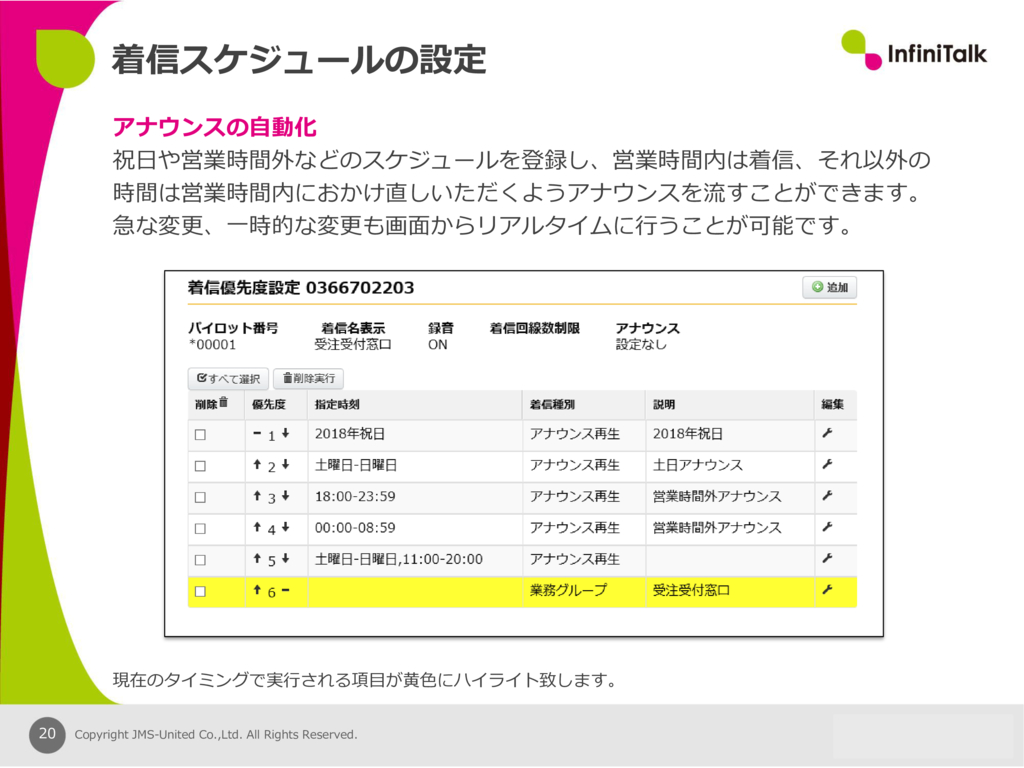 資料: 画面イメージ：着信スケジュール設定