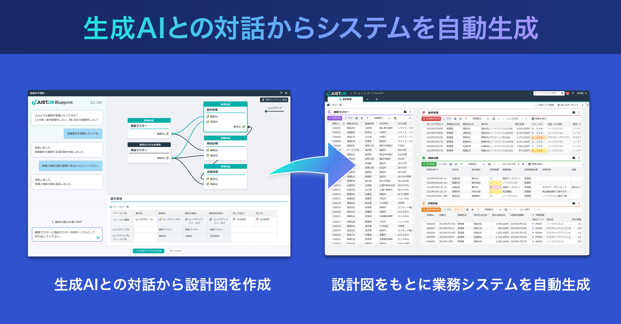 生成AIとの対話からシステムを自動生成