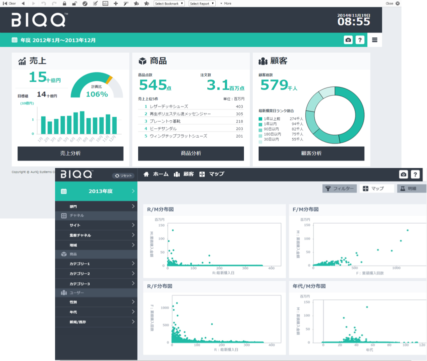 BIQQ EC KPI Monitor