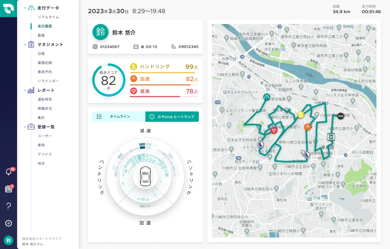 走行履歴・ 運転診断