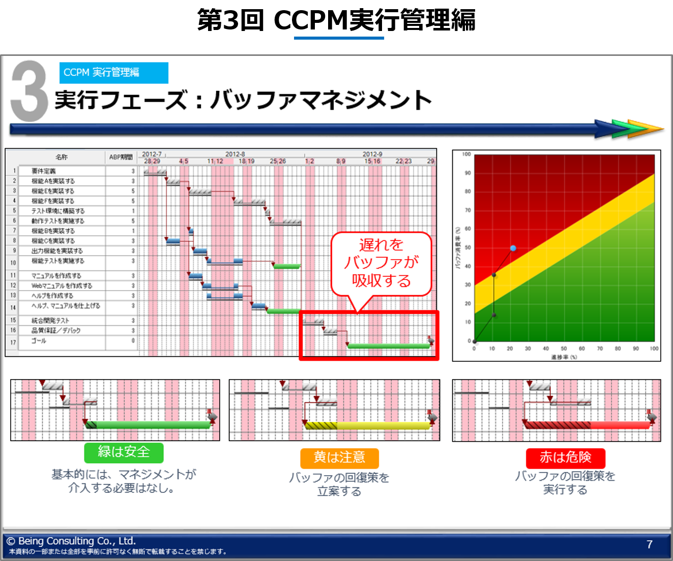 研修イメージ③