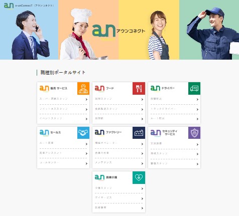  職種に特化した全7サイト