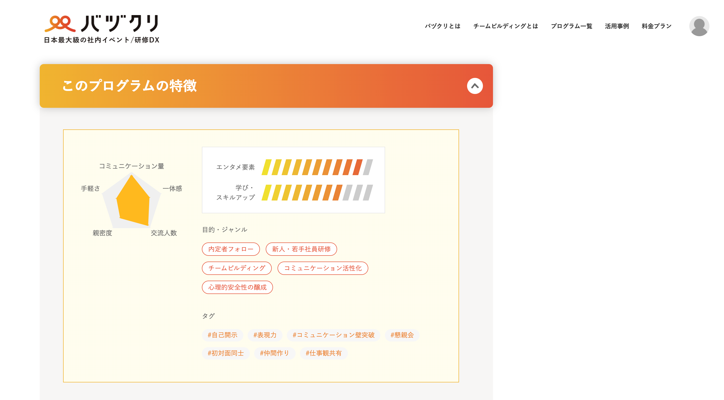 プログラムの特徴が一目でわかる