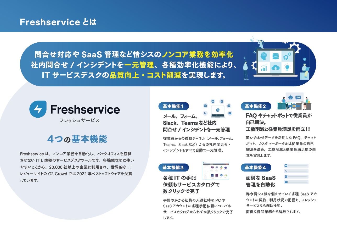 問合せ対応やSaaS 管理など情シスのノンコア業務を効率化