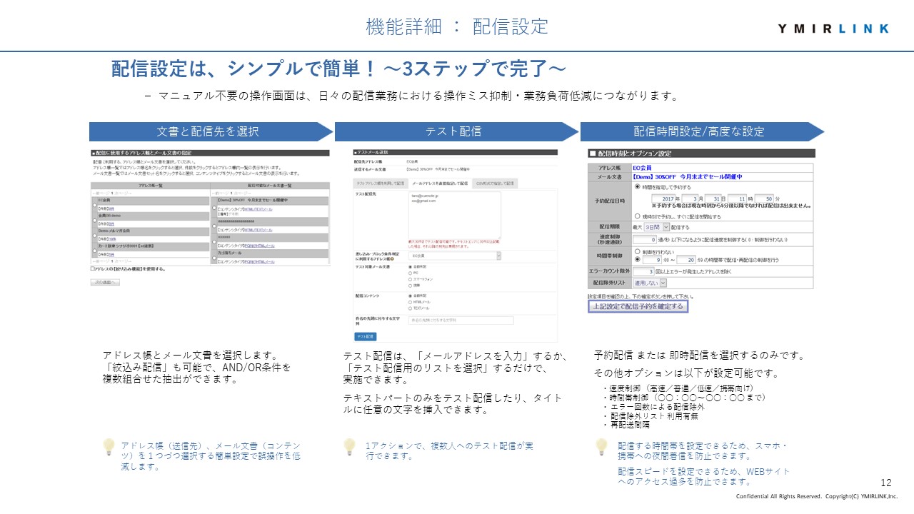 配信まで3STEP