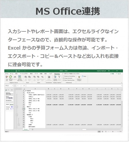 Workday Adaptive Planning