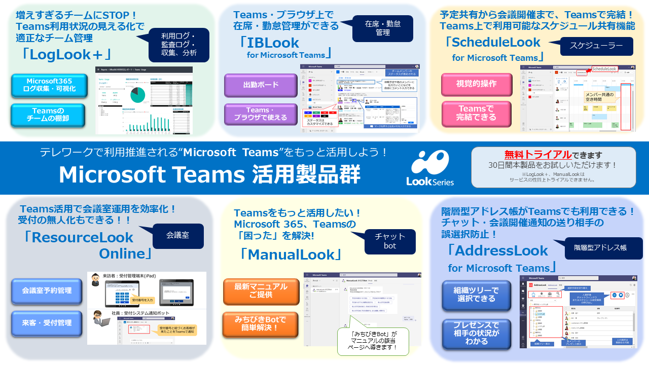 Teams活用製品