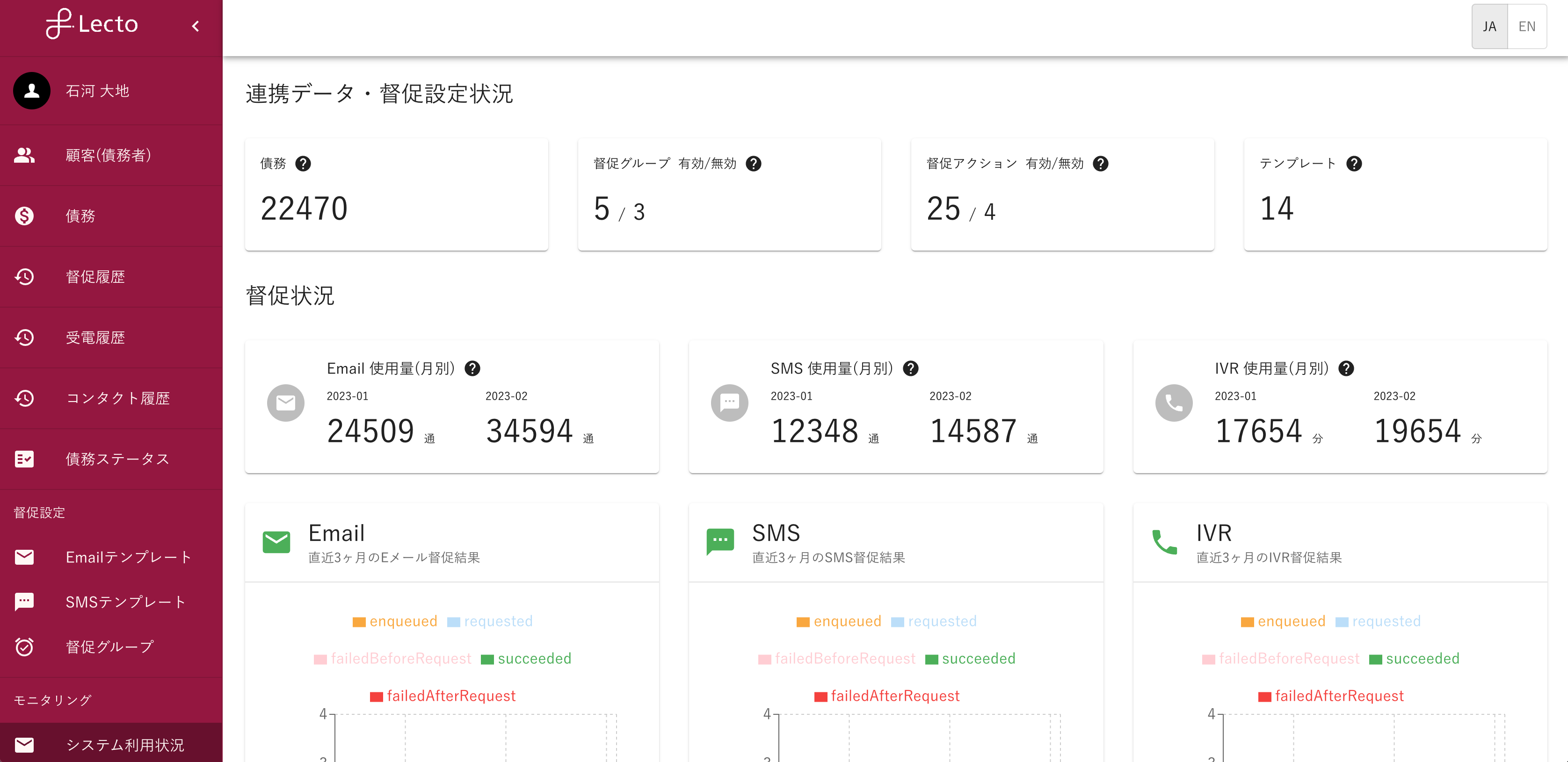 システムの利用状況も一目で簡単に把握