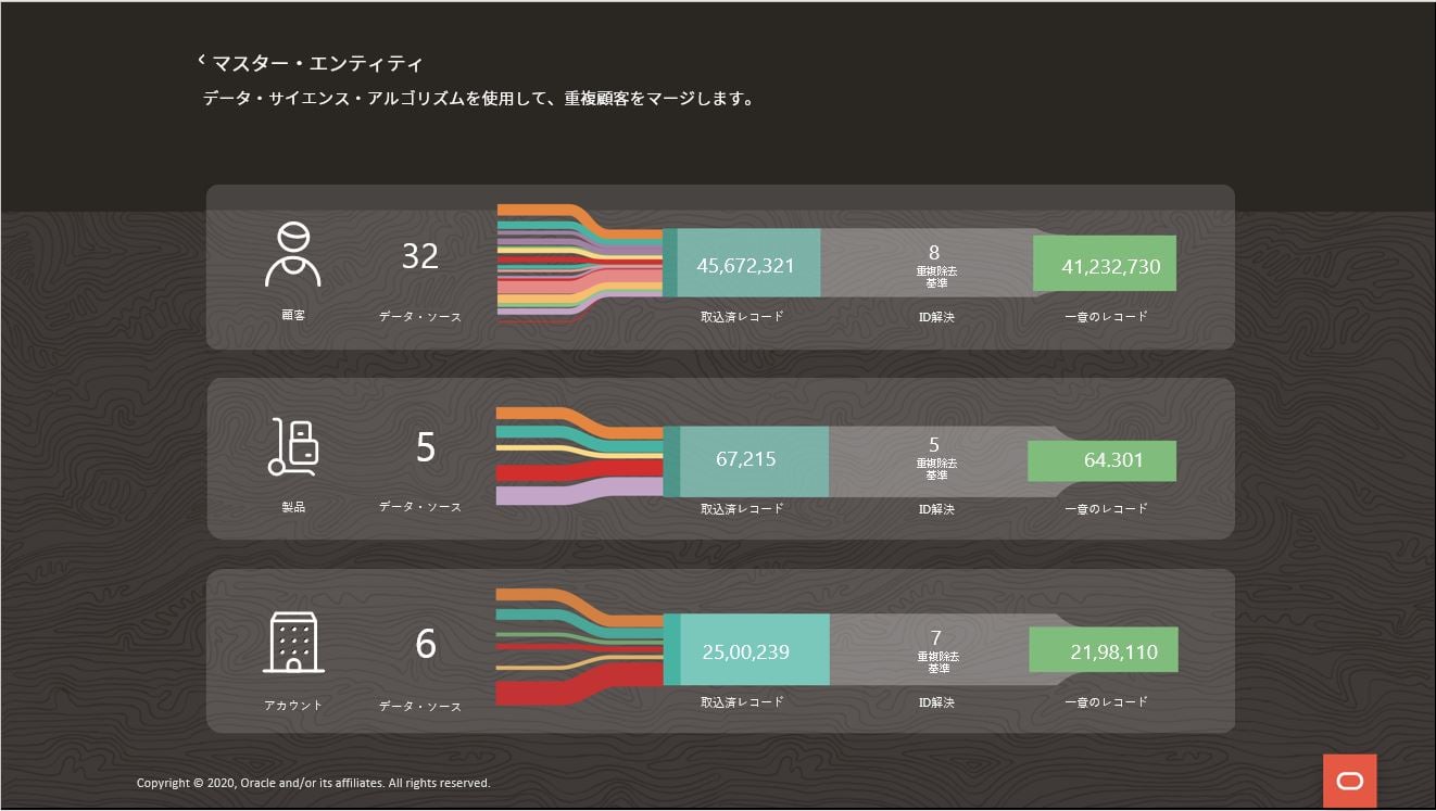 サンプル画面