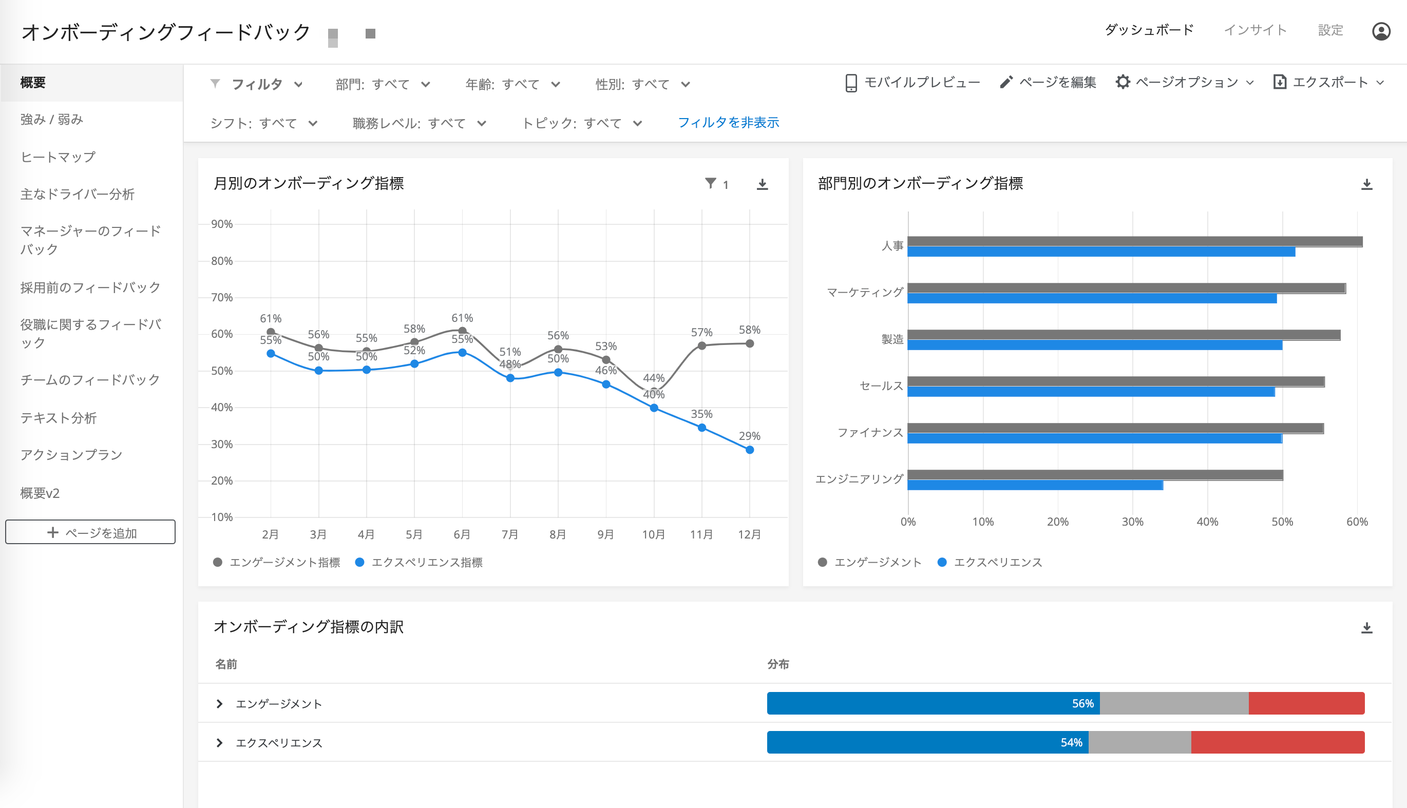 リアルタイムなインサイトを頻繁に収集