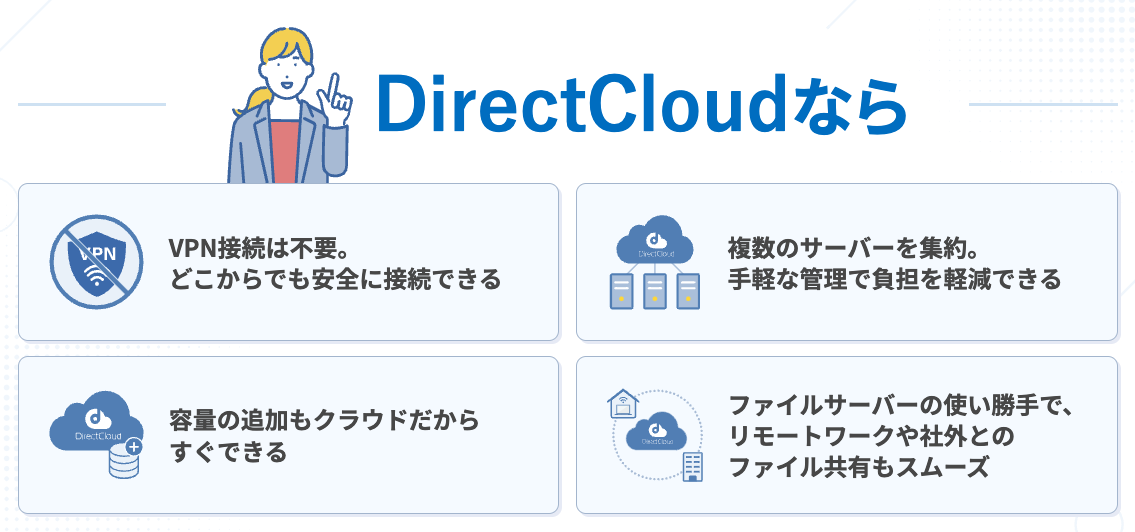 NAS・ファイルサーバーからのクラウド移行を簡単に実現