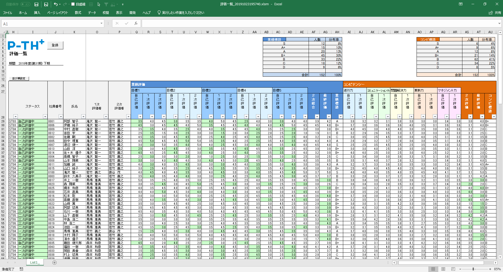 評価の一覧表作成を自動化