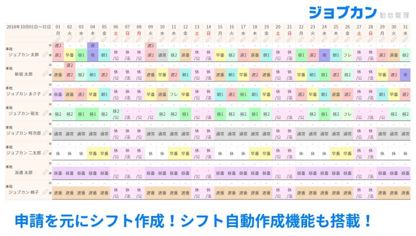 シフト自動作成機能をご用意！