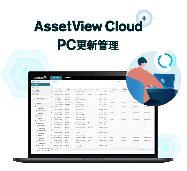 AssetView Cloud ＋ PC更新管理