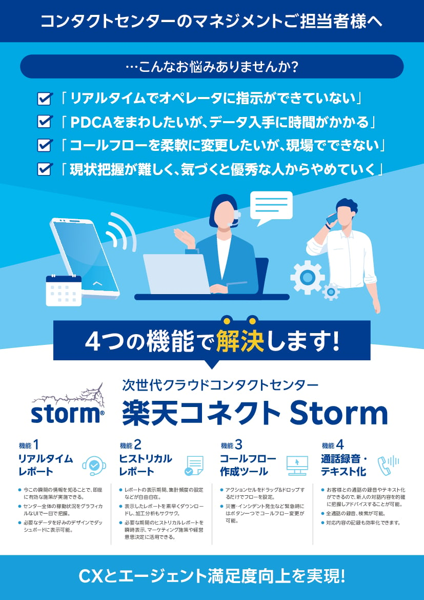 資料: 楽天コネクト Storm