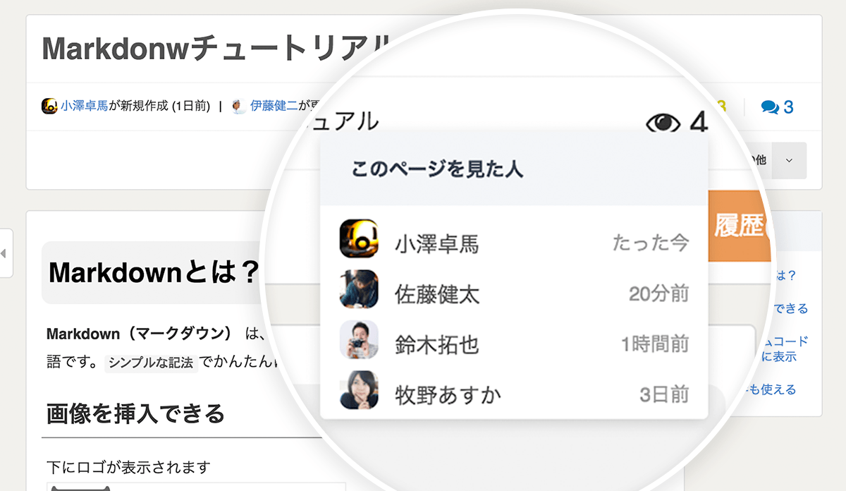 ページを見た人がわかる